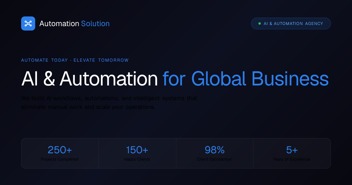 AI & Automation Agency for Global Businesses | Automation Solution
